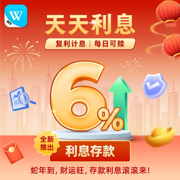 Winbox News FD Interest